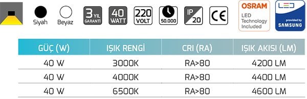 Goya Gy 8210-60 40 Watt Sarkıt Linear Armatür